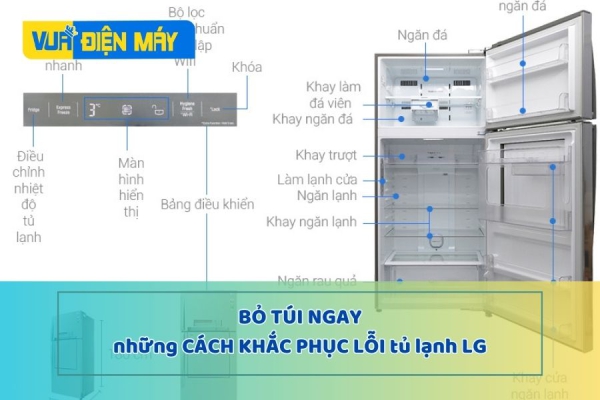 Bỏ túi ngay những cách khắc phục lỗi tủ lạnh LG thường gặp
