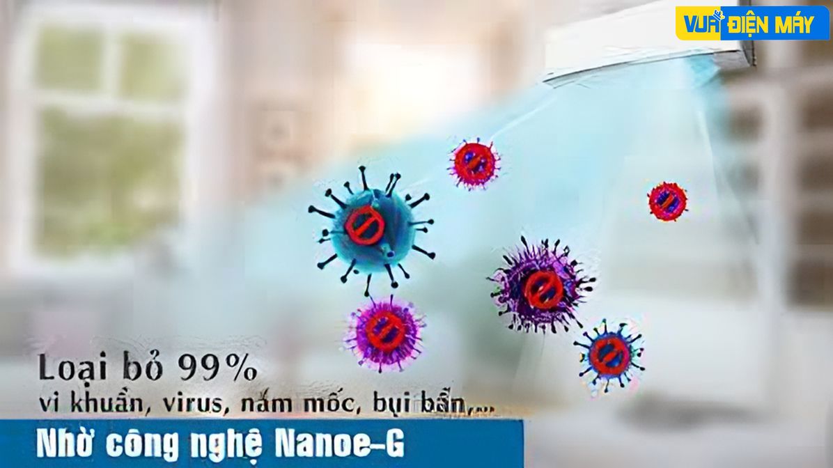 Kết quả công bố sau công trình thí nghiệm của tập đoàn panasonic